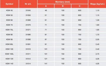 Фундамент колонный, забивной анкер, кронштейн, 45-650 мм