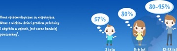 DROPINGO SAINING LIQUID PLACEMENT ПЛАСТИНКА ДЛЯ ОКРАСКИ 10 мл ДЕТИ 3+
