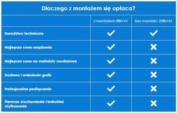 Установка рекуперации тепла Ventilus 290 TQD