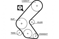 фото thumb №2, Ремень распределительного вала isuzu gemini mazda 323 s v opel ast