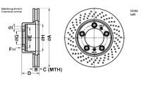 фото thumb №1, Ate тормозные диски тормозные 2szt. porsche boxster cayman