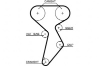 Купить [5432xs] ремень распределительного вала pasuje do: fiat brava, br, фото thumb