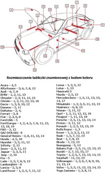 РЕМОНТНЫЙ КОМПЛЕКТ ДЛЯ ПОДРАЖЕНИЯ КРАСКИ HONDA