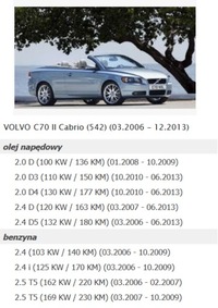 фото thumb №13, Воздуходувка вентилятор volvo c30 c70 ii 2 - 31332747