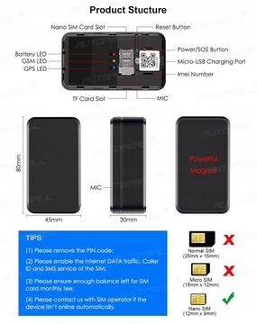 GPS-локатор-передатчик GSM автомобильная сигнализация AT4