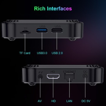 Smart TV Box HK1 RBOX Android 13 4G/64G двойной WIFI
