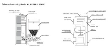 Топливный фильтр KNECHT KL 523