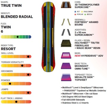 Deska Snowboardowa Capita SUPERDOA 2024 156 cm