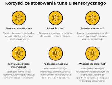 Tunel sensoryczny 70 rozwój umiejętności motorycznych stymulacja zmysłów