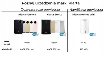 Очиститель воздуха 40м² H13 Klarta Forste 4