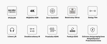 Конвертер сигналов HDMI-LAN RJ45 4K IPCOLOR