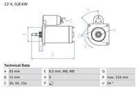 фото thumb №1, Стартер 12v bosch 0986013590 036911023e