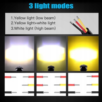 СВЕТОДИОДНЫЕ РЕФЛЕКТОРНЫЕ ЛАМПЫ LIGHTBAR 60ВТ