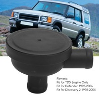 фото thumb №10, Клапан управляющий obniżeniem уровня масла lln100140l клапан управляющий 8c