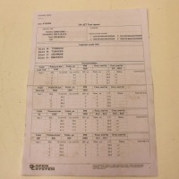 фото thumb №7, Nissan x-trail t32 2014 форсунка пального hmlgt1205r