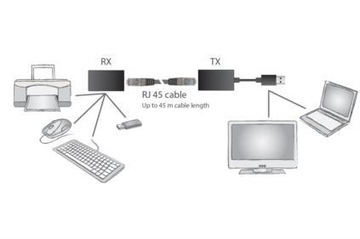 DIGITUS DA-70139-2 USB-адаптер Ethernet