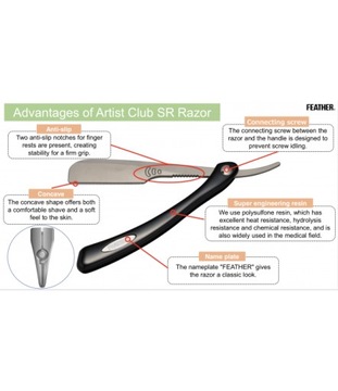 Бритва для бритья Feather Professional Artist Club ACSR-RB