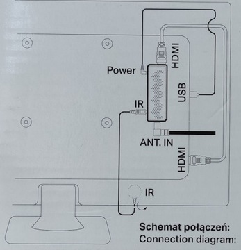 MINIATUROWY TUNER HD DEKODER DVB-T2 H.265 HEVC