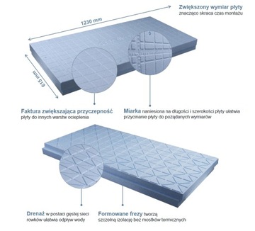 ФОНД ИЗ ПЕНОСТРОЕНИЯ YETICO AQUA EPSP 100 0,06 10 СМ