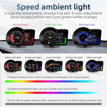 Автомобильный проекционный дисплей GPS-спидометр OBD2 Smart LCD Цифровой одометр