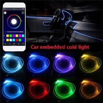 ОКРУЖАЮЩЕЕ ОСВЕЩЕНИЕ ВОЛОКОННО-ОПТИЧЕСКОЕ ПРИМЕНЕНИЕ RGB LED 5light