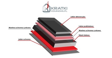 ВЕНТИЛЯЦИОННАЯ РЕШЕТКА 17x17 ДЫМОХОД 7024 МАТОВЫЙ ГРАФИТ