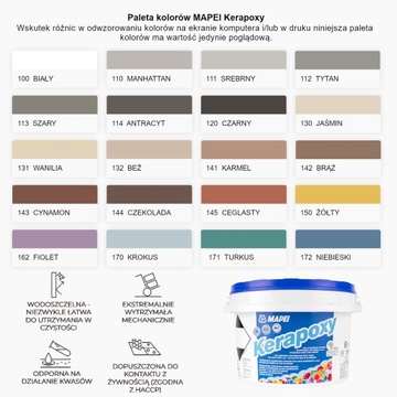 Эпоксидная затирка MAPEI KERAPOXY 2кг - цвет 141 карамель