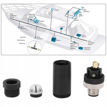 УСТАНАВЛИВАЕМЫЙ РАЗЪЕМ M12 NMEA 2000