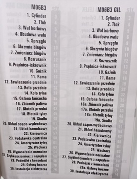 Каталог запчастей WSK