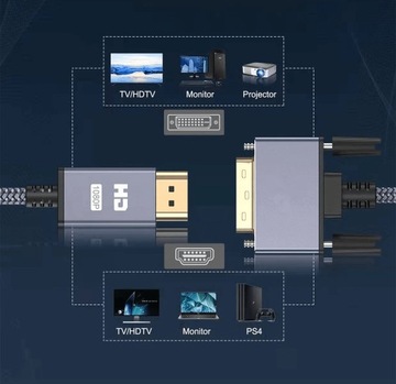 Кабель HDMI-DVI 3M, двунаправленный DVI-HDMI 24+1