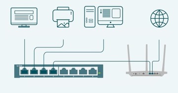 КОММУТАТОР TP-LINK TL-SG108E 8 ГИГАБИТНЫХ ПОРТОВ 1000 МБ/с