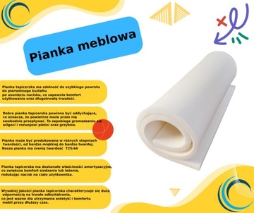 ПЕНА ДЛЯ ОБИВКИ МЕБЕЛИ Т25 ГУБКА 60х200х8 СМ