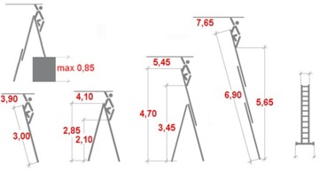 Алюминиевая лестница Krause Tribilo 3x10 для лестниц
