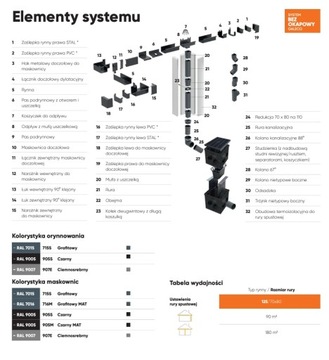 Galeco PVC2 Графит 7021 Необычное боковое колено 70x80