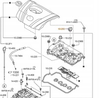 фото thumb №2, Оригінальний кришка заливної оливи mazda cx-5