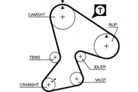 Ремінь розподільного валу jeep cherokee comanche renault 18 1 Ціна, фото thumb