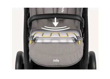 КОЛЯСКА JOIE MYTRAX PRO FOLIA THUNDER