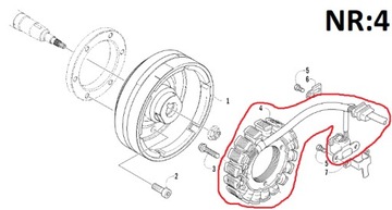 ISKROWNIK + IMPULSATOR Arctic Cat Alterra 450cc