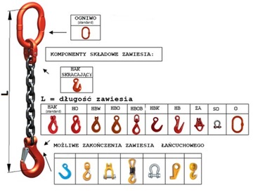 Цепная подвеска 1c 2t 2,0t 0,5 м Ø 8 мм Attest ce