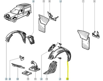 фото thumb №8, Подкрылок левый перед renault экспресс оригинальный номер 7700761602