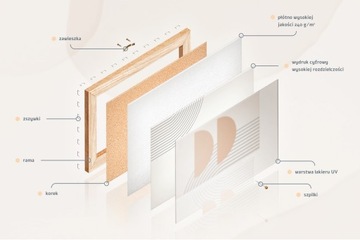 Пробковая доска Office 100x70 100x70 Золотой Мрамор