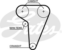 фото thumb №1, Gates ремень распределительного вала alfa romeo 166 2.0 09.98-10.00