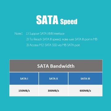 Адаптер «2 в 1» с M.2 на PCIe 4.0 X4 для одного твердотельного накопителя M.2 NVMe и одного твердотельного накопителя M.2 SATA