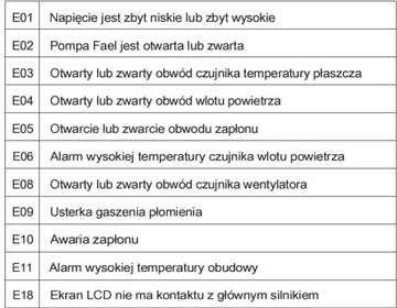 Дизельный воздухонагреватель 8 кВт 1 отверстие