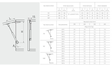 10x ГАЗОВЫЙ МЕБЕЛЬНЫЙ ЛИФТ, МЕБЕЛЬНЫЙ ПРИВОД 80N