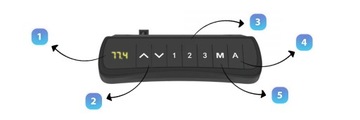 Электрический каркас стола Spacetronik SPE-323TW