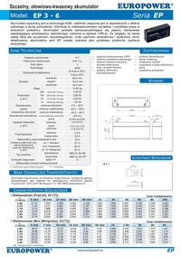 фото thumb №5, Защита i отбойники амортизатора kyb 915200