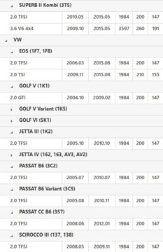 фото thumb №13, Колесо маховики двухмассовый audi a3 tt seat altea xl leon skoda octavia