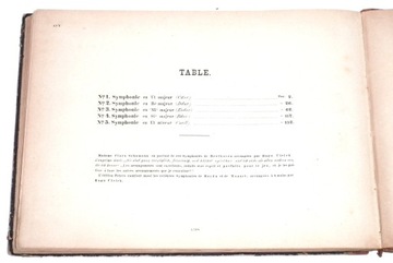 Бетховен Ноты СИМФОНИИ [1] Симфонии I-V для фортепиано в четыре руки [1870]