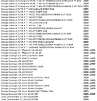 Купить Jeep chrysler dodge модуль bluetooth 05064482ad, фото thumb